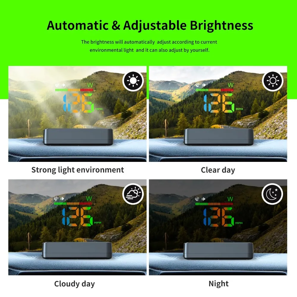 2025 Il più recente tachimetro H4 Auto GPS HUD HUD universale Head-Up-Display Gauge Elettronica per auto - immagine 4