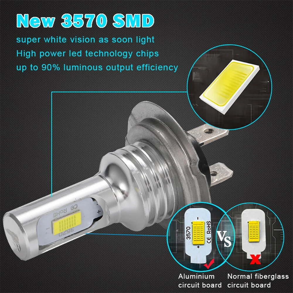 2ks H7 H4 H1 H3 LED světlomet cibule mini bezdrátový 80W 20000LM 6500K ksz auto světlomet auto dioda lamp turbo LED 12V auto