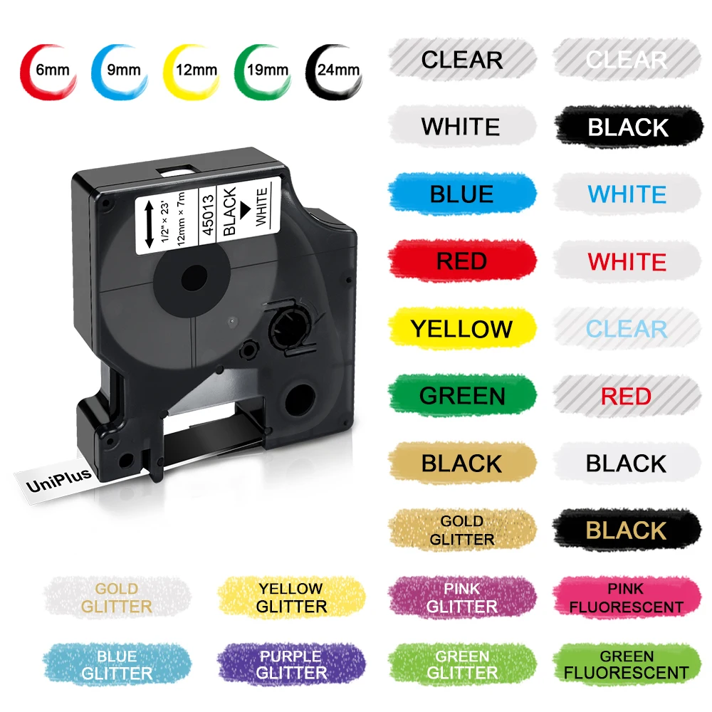 Dymo Label Cassette Not Working proyectosarquitectonicos.ua.es