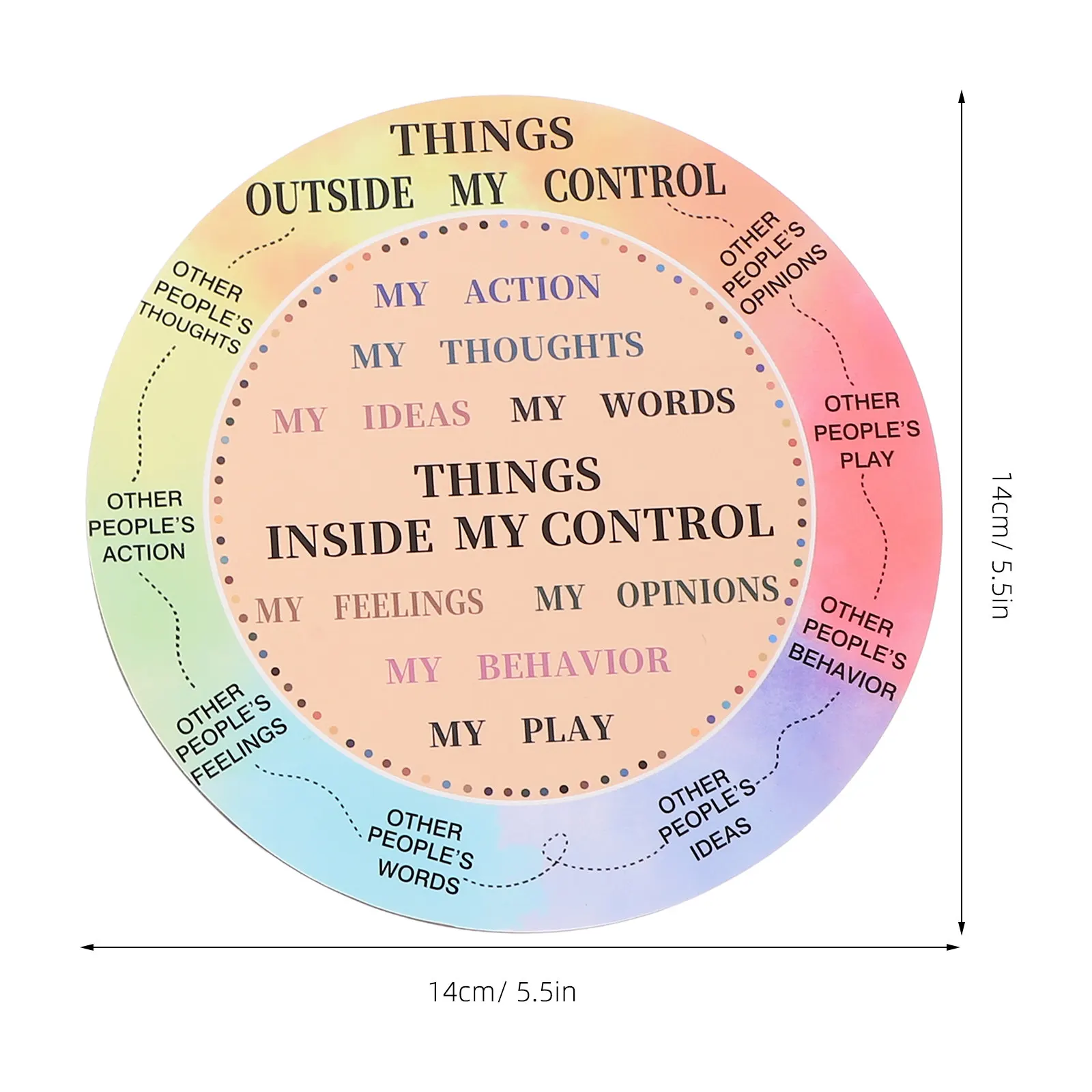 2pcs 감정 휠 차트 데스크탑 사무실 장식을위한 장 감정 휠 어린이 감정 관리 도구 Pvc 나무 활기찬