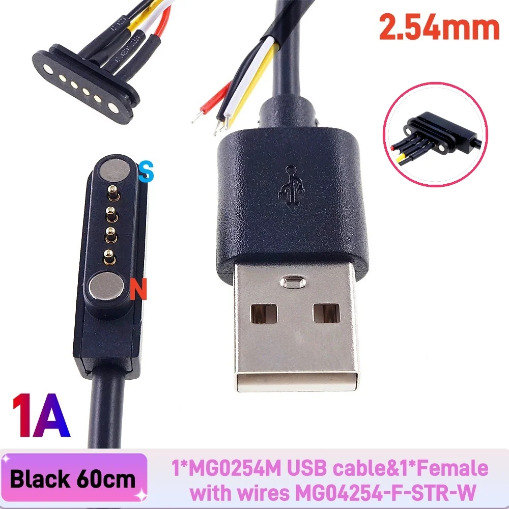 Sd0a9dff7f8114de78274e00ab8e0f