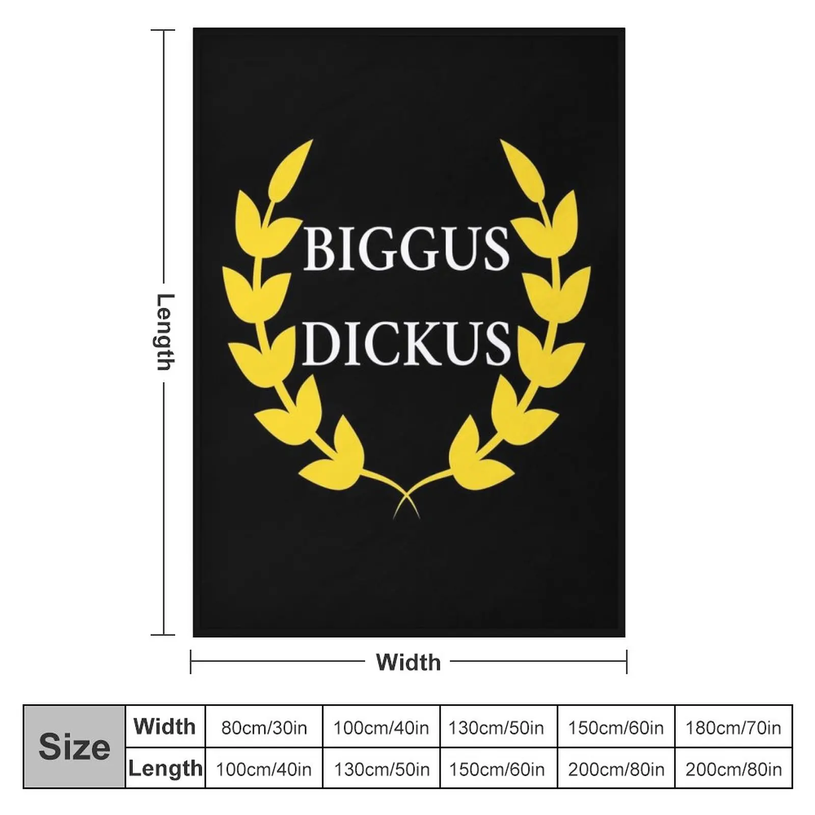 Biggus Dickus ������ ���, ���� ��� ���, ���� ���, ���Ÿ� ����Ʈ ���