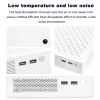 SZBOX Z57 MINI PC AMD 5300U/5500U/5700U Windows 11 32GB DDR4 500GB/1TB SSD M.2 2280 SSD WIFI BT Desktop Office Gamer Computer 5