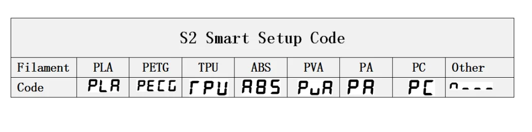 bulk pla filament SUNLU S2 3D Filament Dryer Box Up To 70℃ Heating 360° Surround Drying Evenly LED Touch Screen Display Humidity Printer Mate petg 1.75