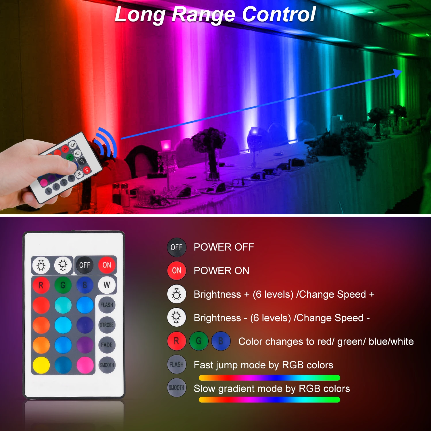 Garden Light EU/US/UK Plug Outdoor IP65 Waterproof Landscape Decoration Spotlight for Tree Pathway Lawn Countyard Lamp 110V 220V 2