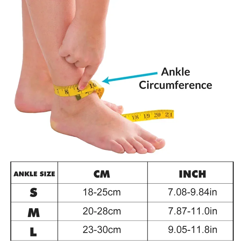 Рисунок 6 - ультратонкий высокоэластичный фиксатор
