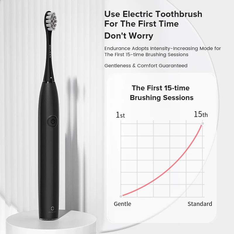 Oclean Endurance Smart Sonic Toothbrush Kit Set Rechargeable Automatic Electric Dental Whitener E1 electric toothbrush