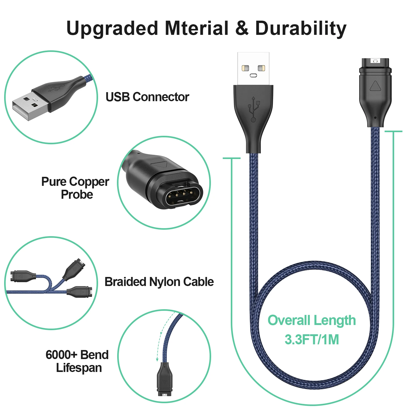 รูปสินค้า สายชาร์จ USB คุณภาพสูง สำหรับ Garmin หลายรุ่น