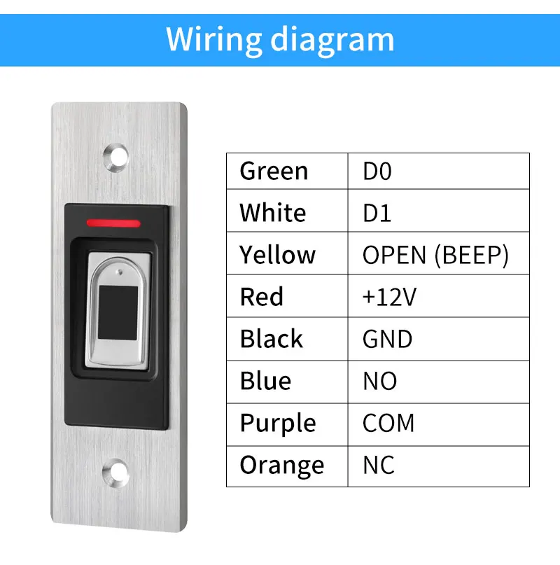 Mini Hidden Fingerprint RFID Access Controller Waterproof Metal Embeded Biometri