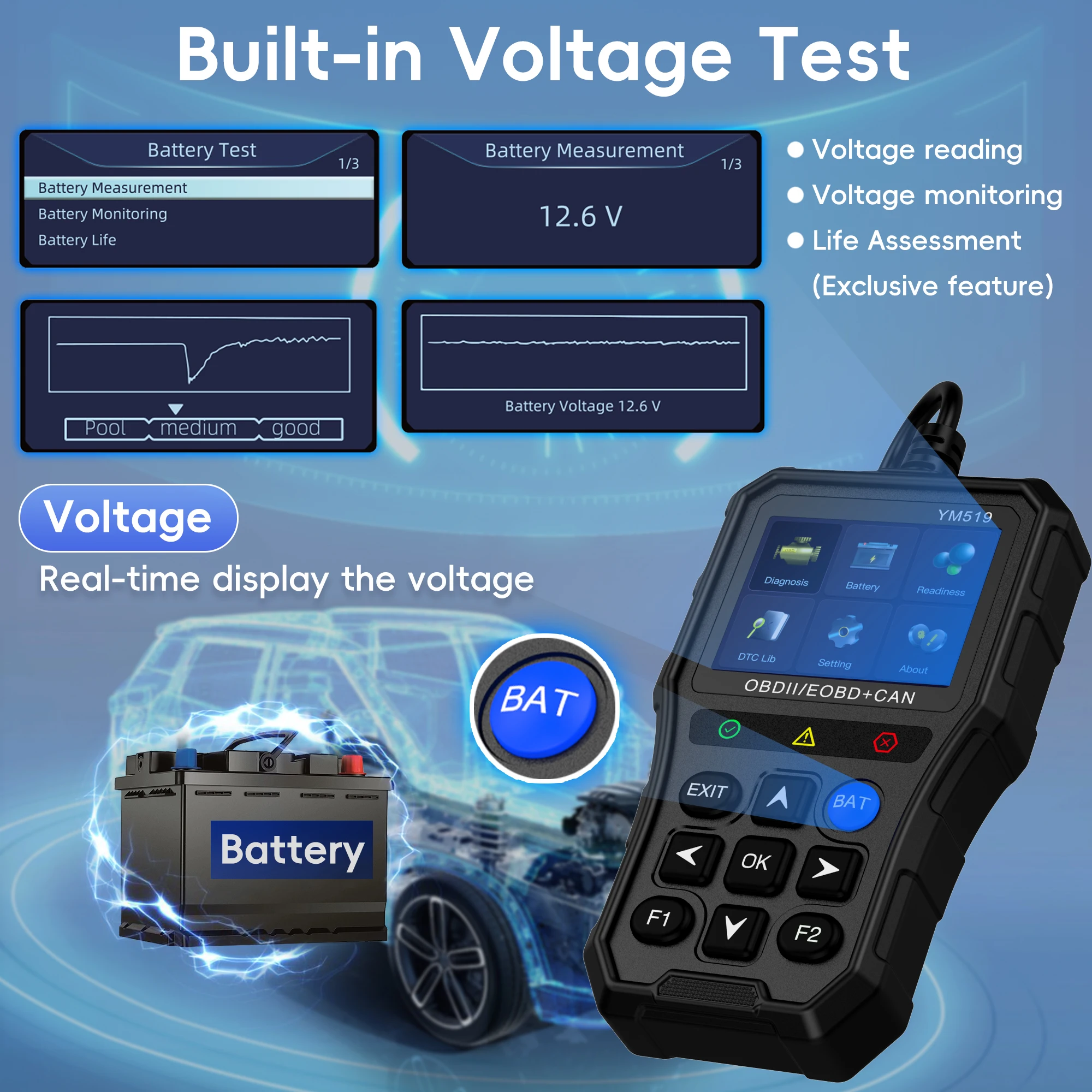 Professional OBD2 Car Diagnostic Code Reader 3