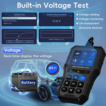 Professional OBD2 Car Diagnostic Code Reader 3