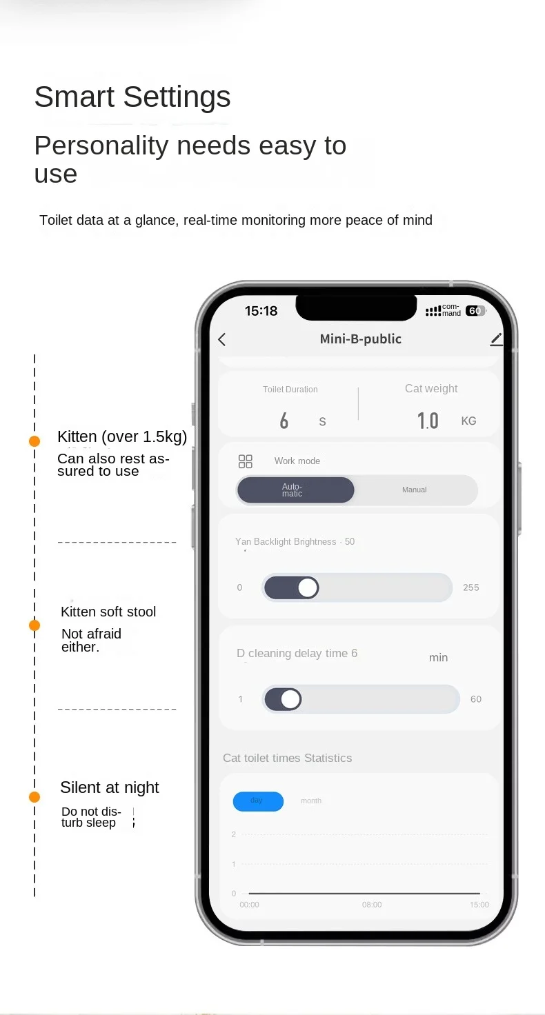 Lettiera automatica autopulente per gatti con controllo smart app_voghion.com