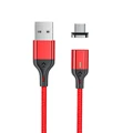 Red for Micro