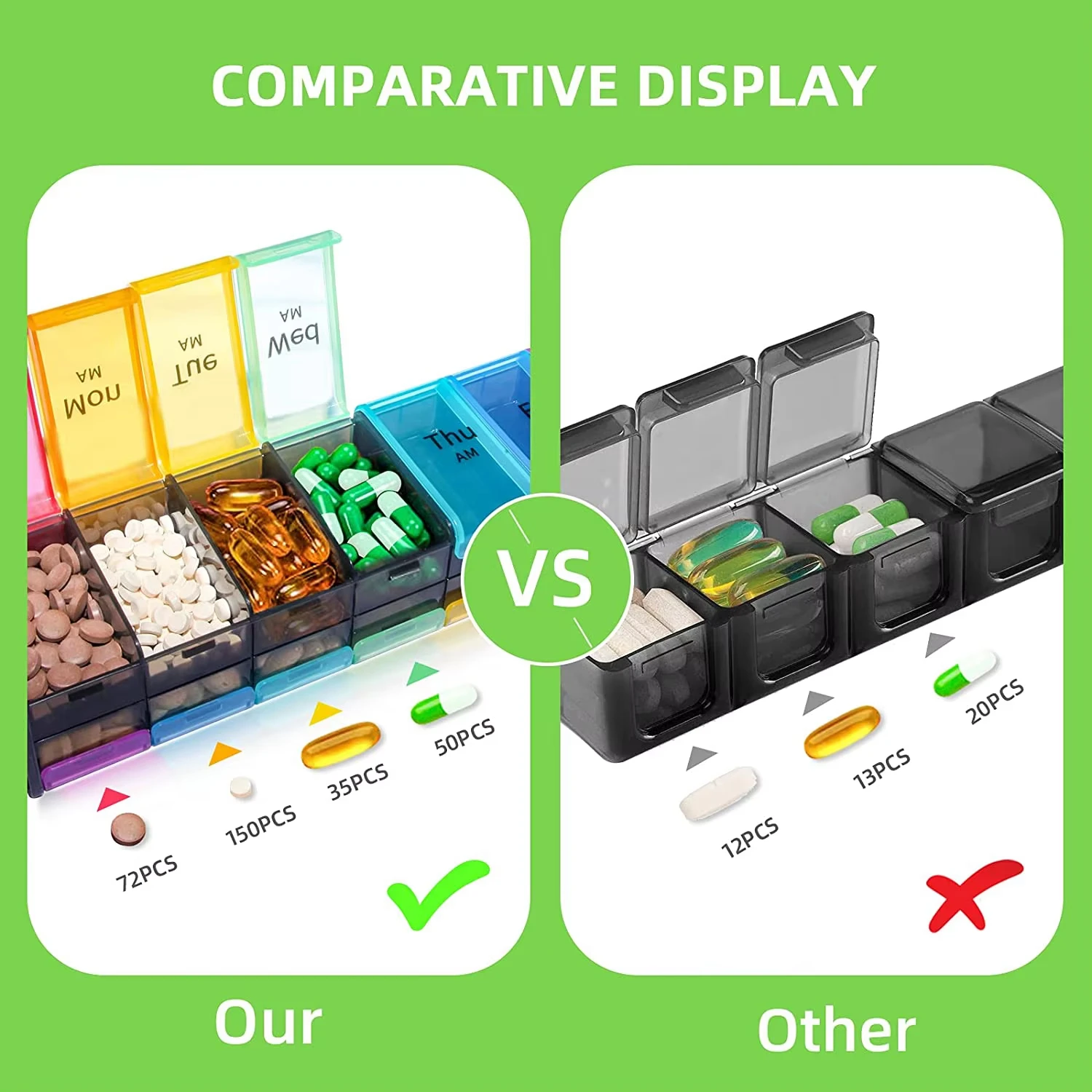 Extra Large Double-Sided Pill Organizer Extra Large Compartments Pill Case 7 Days Pill Dispensers BPA Free Travel-Friendly