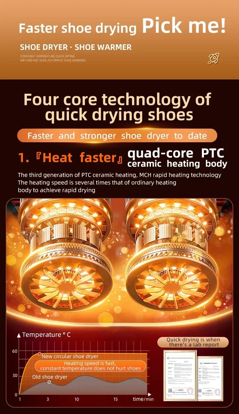 Description Picture 6 of itemTINSOL New 150W Electric Shoe Dryer Intelligent Constant Temperature Fast Drying Deodorizing Sterilizing Shoe Dryer Shoe Warmer