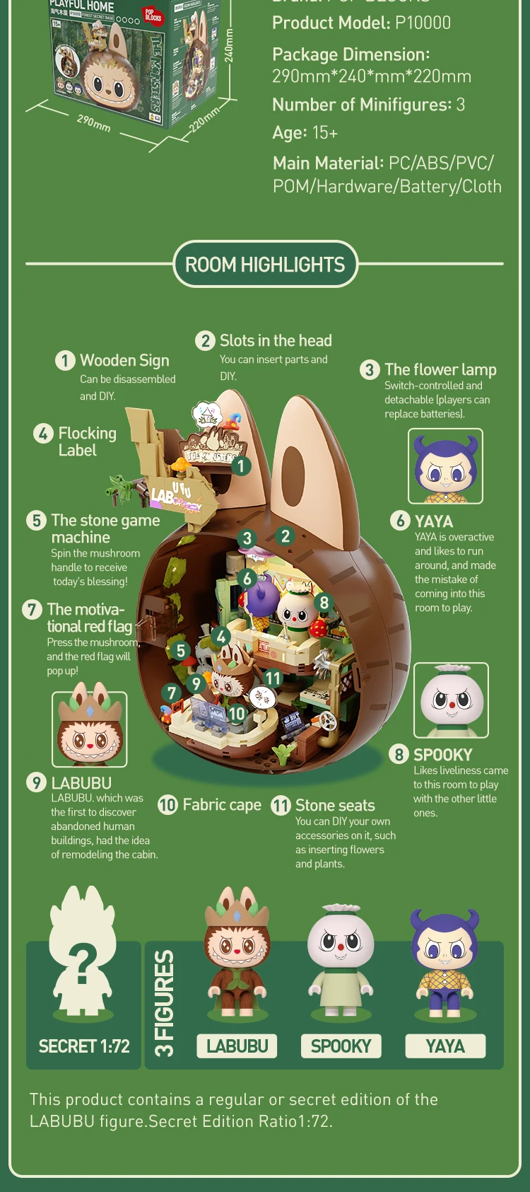 Original Labubu The Monsters Forest Secret Base block set display with detailed figures from Pop Mart