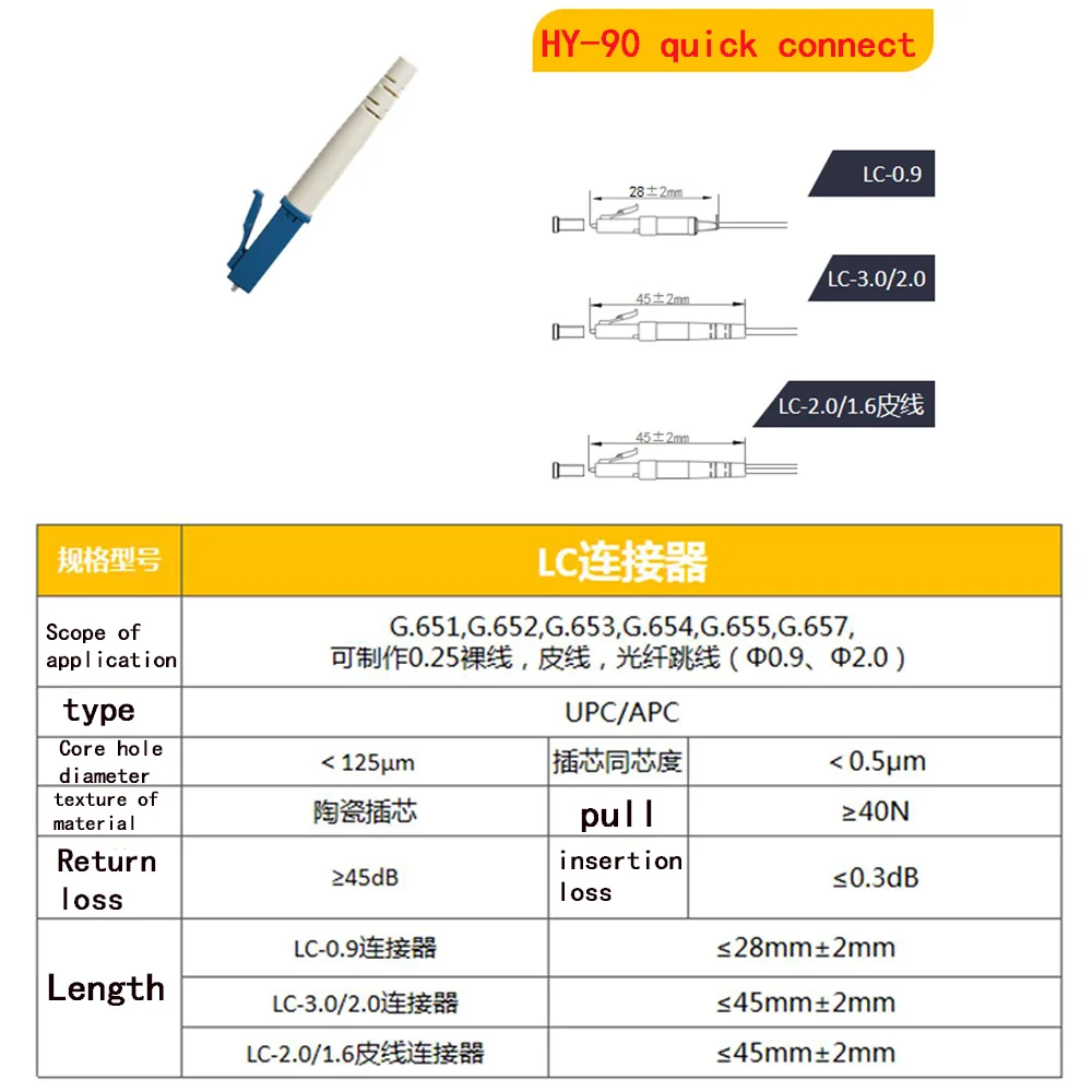 

100PCS Singlemode Fiber SC/FC/LC Fiber Optic Fast Connector Telecommunication Level HY-90 Special For Optical Fiber Grinder