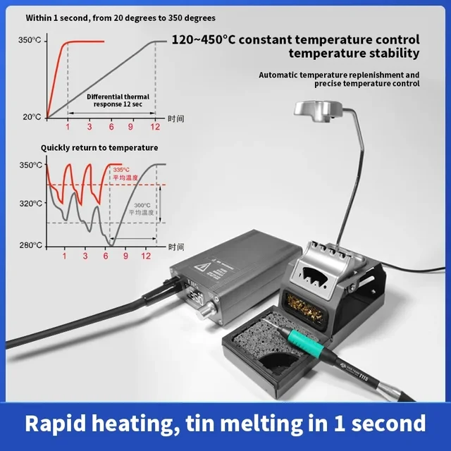 محطة لحام احترافية ، إص T115 ، T210 ، T245 ، لحام 120-450C ، محطة لحام لإصلاح الهاتف ، لحام لحام