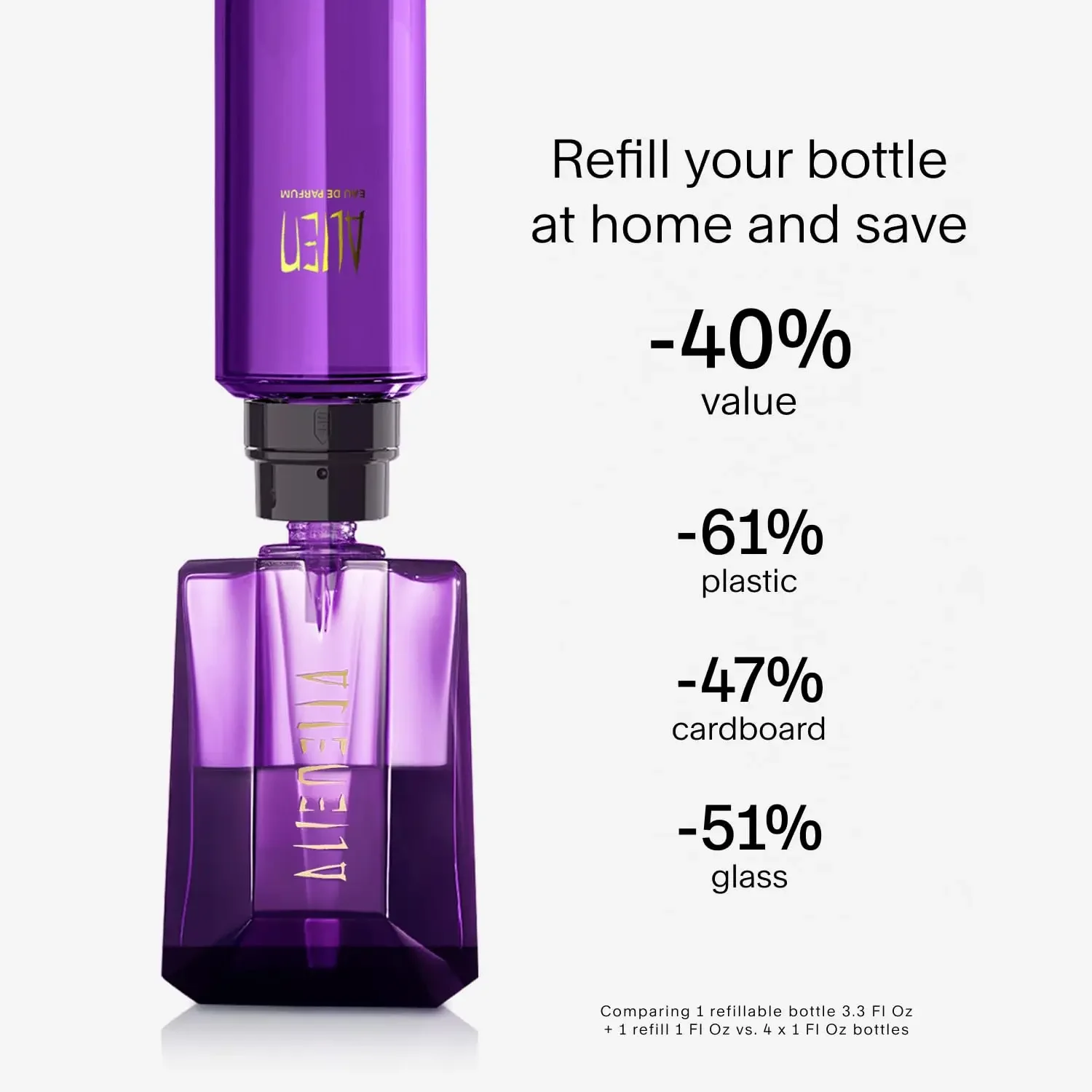 Mugler Alien Eau de Parfum – Women’s Floral Woody Perfume 3