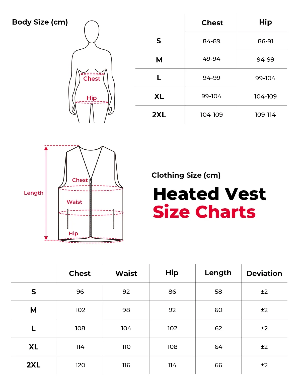 Description Picture 3 of itemKEMIMOTO Heated Vest USB Men Women Heating Jacket Electric Winter Warmer Sports Skiing Hiking Temperature Adjustable Washable