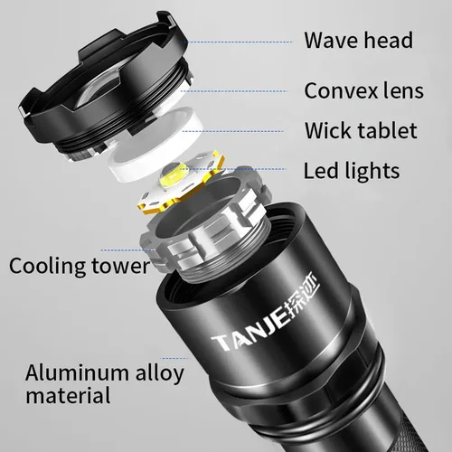 강력한 빛 플래시 라이트 다기능 밝은 LED 손전등, USB 충전식 줌, 고정 초점 야외 캠핑 손전등 4