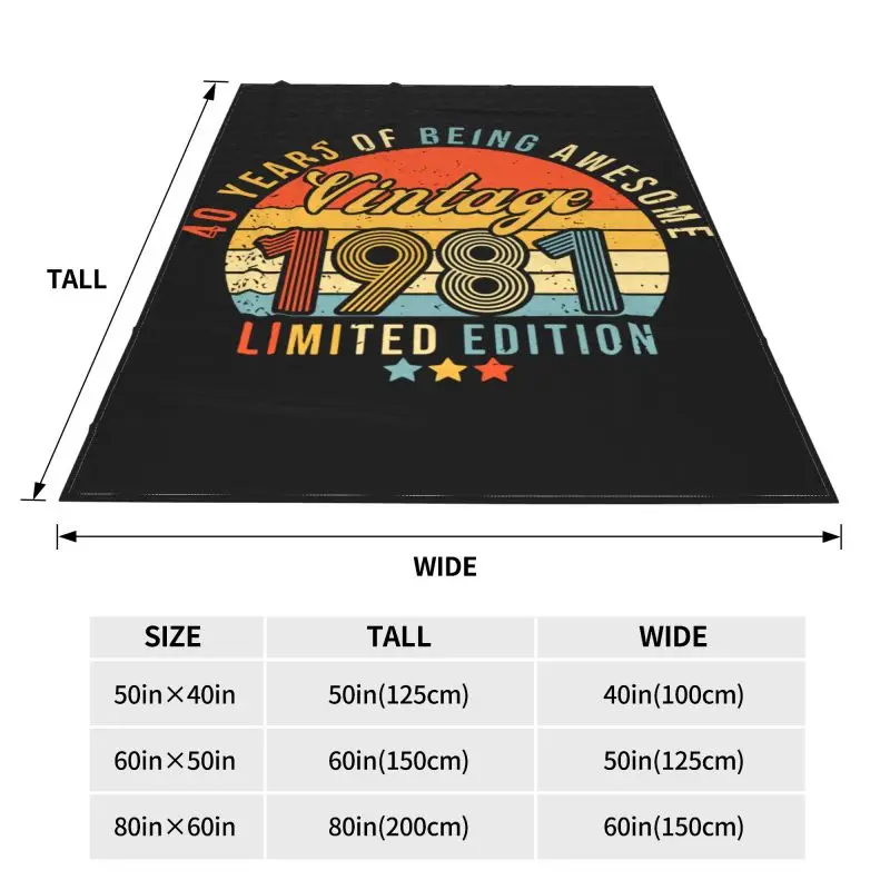 1981 ���� ���� ��� ���� ħ�� ���� ��� ���� ���� ��� ��Ź ����