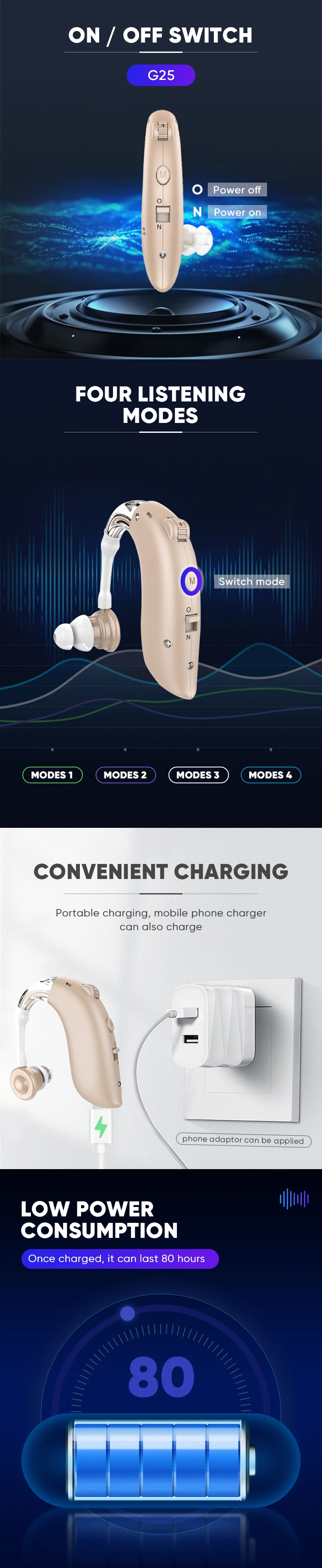 Rechargeable Mini Hearing Aid for Elders