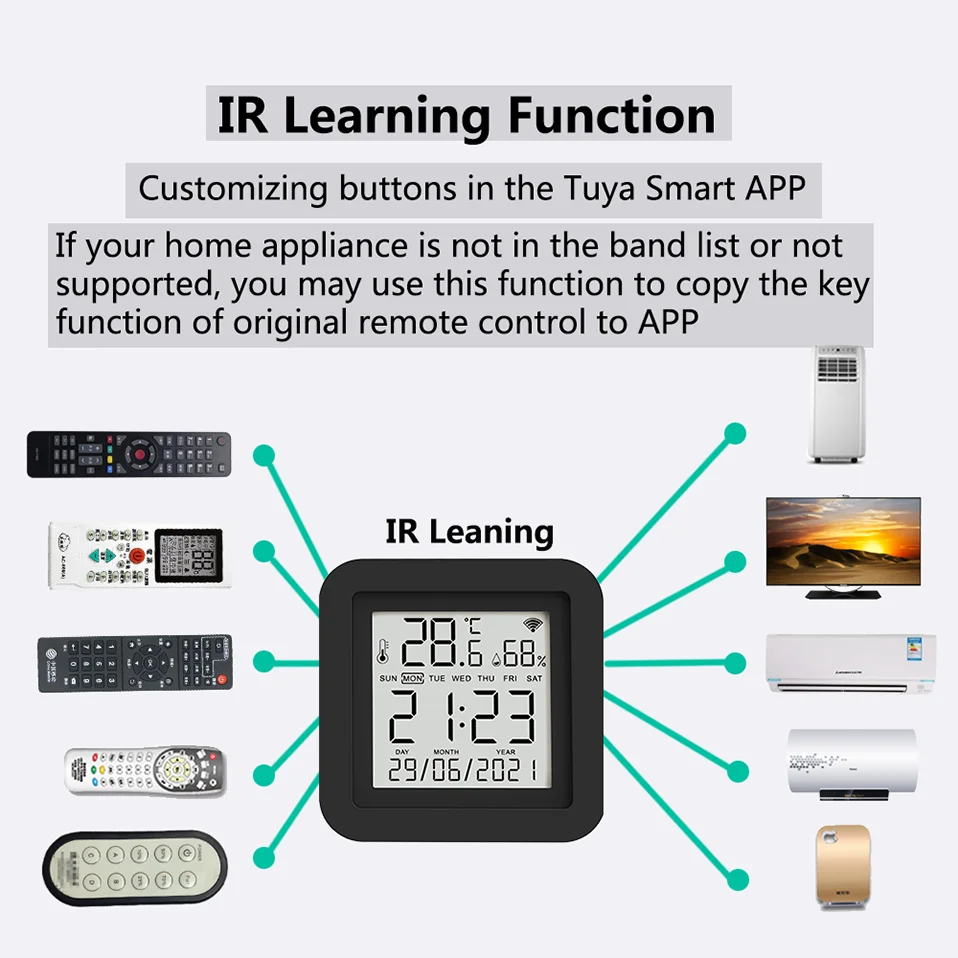 Tuya Smart WiFi Infrarot-Fernbedienung mit integriertem Temperatur- und Feuchtigkeitssensor, unterstützt Google Home, Yandex, SmartLife, Alexa. – Detail 16