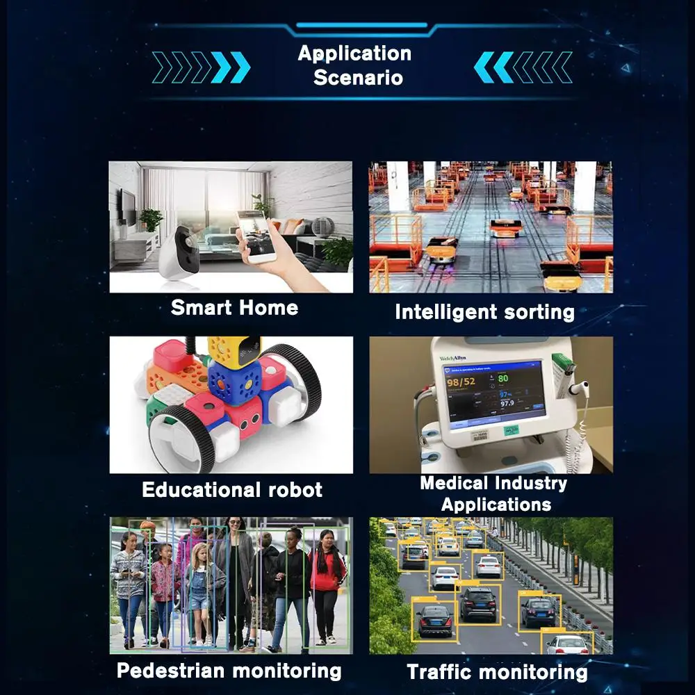 ��ũ-V RISC-V ��ǻ�Ϳ� ���� ����, ���� ����ũ����Ʈ�ѷ� ��ü, ����� ���� PICO �׼����� CV1800B