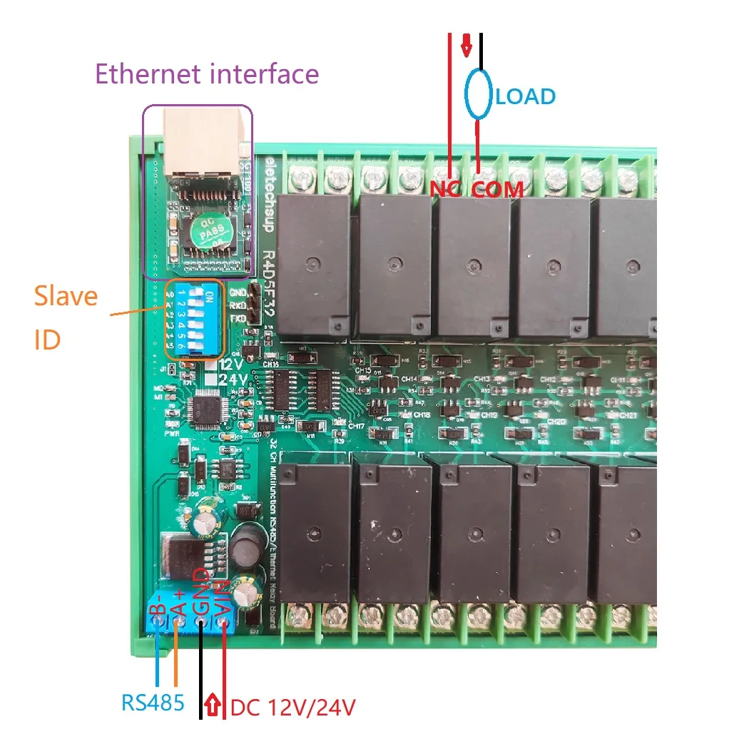 RJ45 LAN WAN 네트워크 고전류 이더넷/RS485 릴레이 모듈 포트, TCP/IP 모드버스 슬레이브, 12V 24V PLC IO 보드, 32Ch 20A