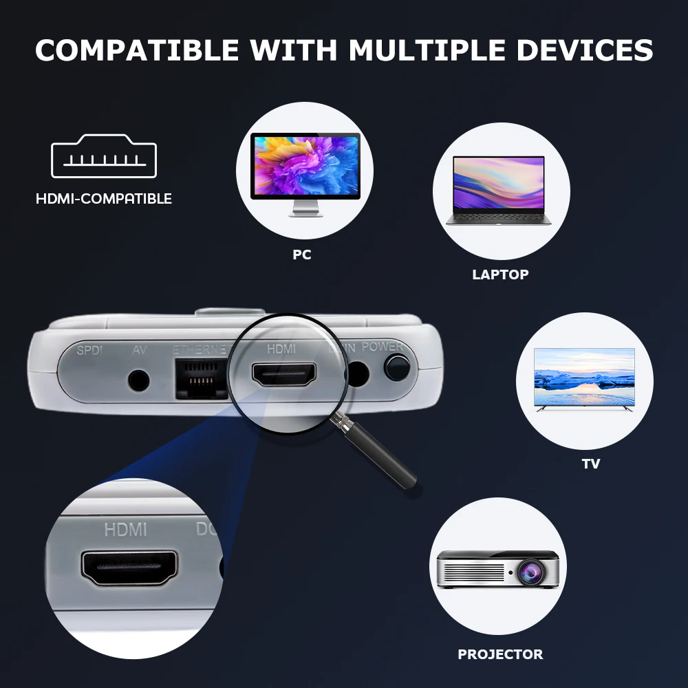 Super Console X Pro Retro Video Game Console Built-in 50+ Emulators 117000+Games for PSP/PS1/N64/DC 4K HD TV BOX with Controller