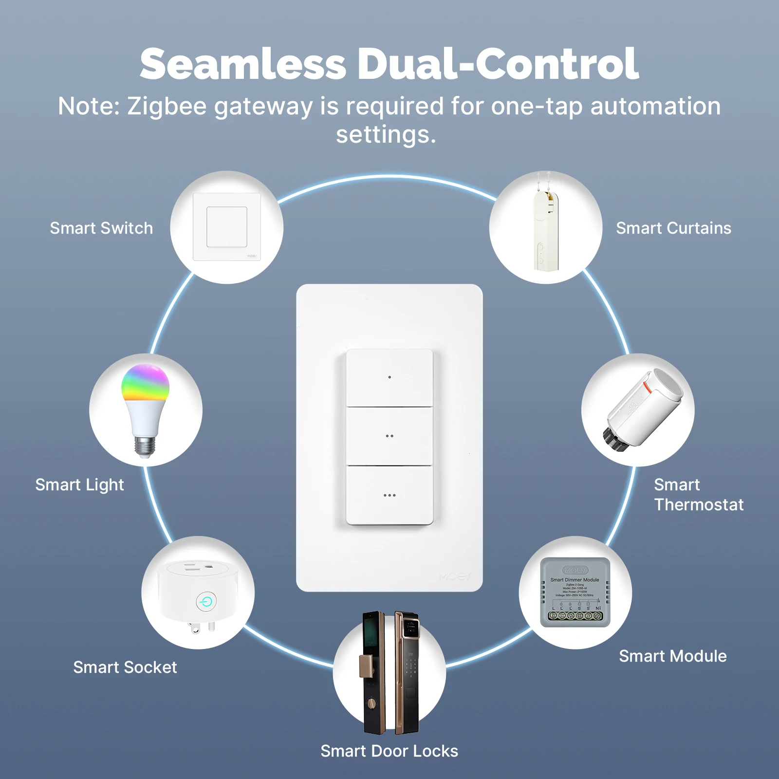 Smart Wireless Scene Switch 3 Gang 9 Scenarios Linkage Magnetic Design Sd0b9461dffa44eae9f719c776badea50m