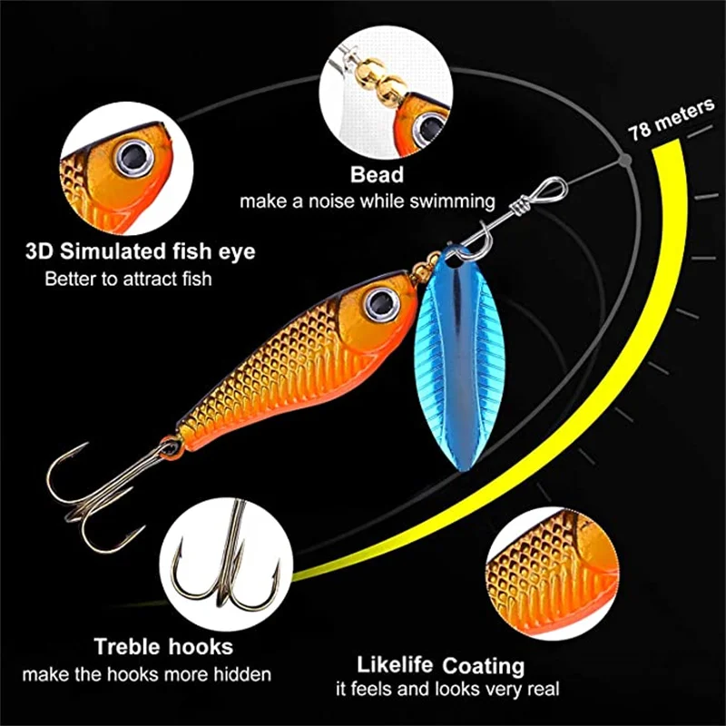 Fishing Bait Metal Bait Spinner with Rooster Tail Trout Bass Salmon Bigeye  Freshwater Saltwater Spinning Bait