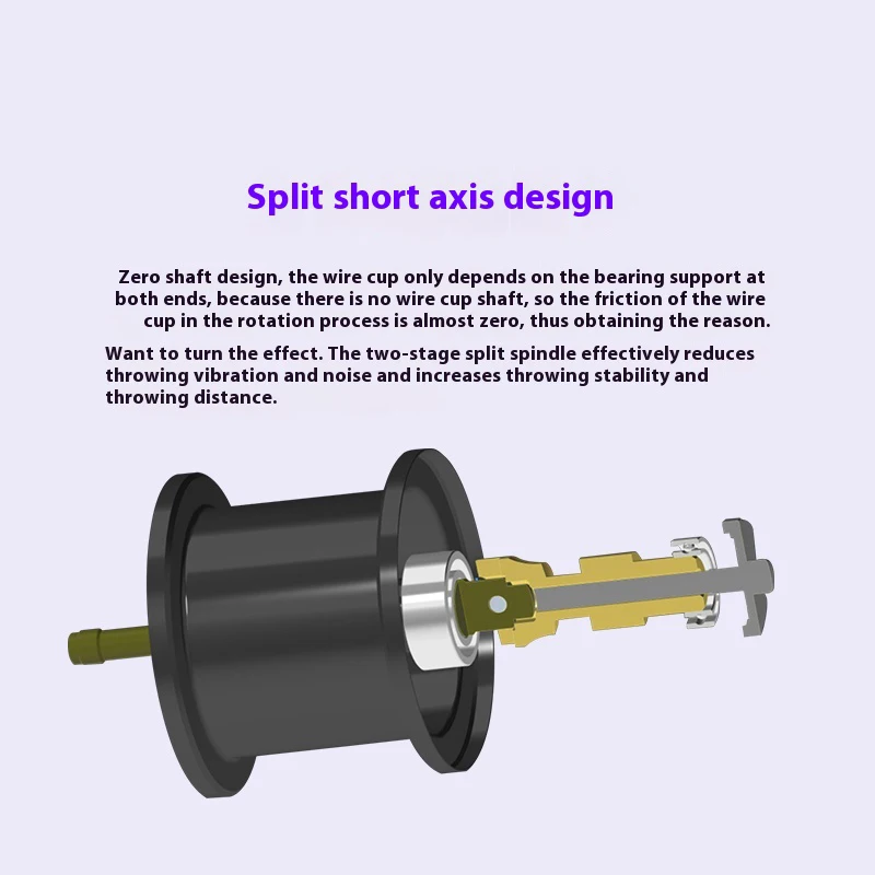 DMK CHEETAH DC ベイトキャスト リール: 超軽量ファインス、ロング