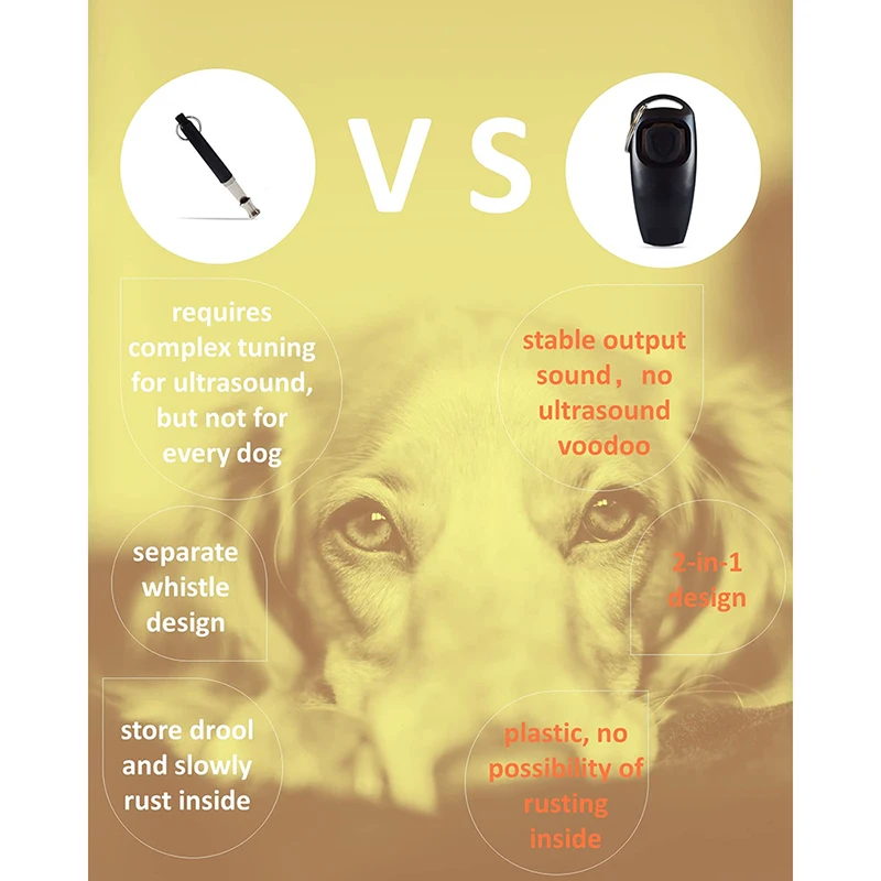 Benepaw Professional Dog Whistle Training Effectively Stop Barking Hunting High-Frequency Pitch Recall-Dog Clicker Pet Obedience