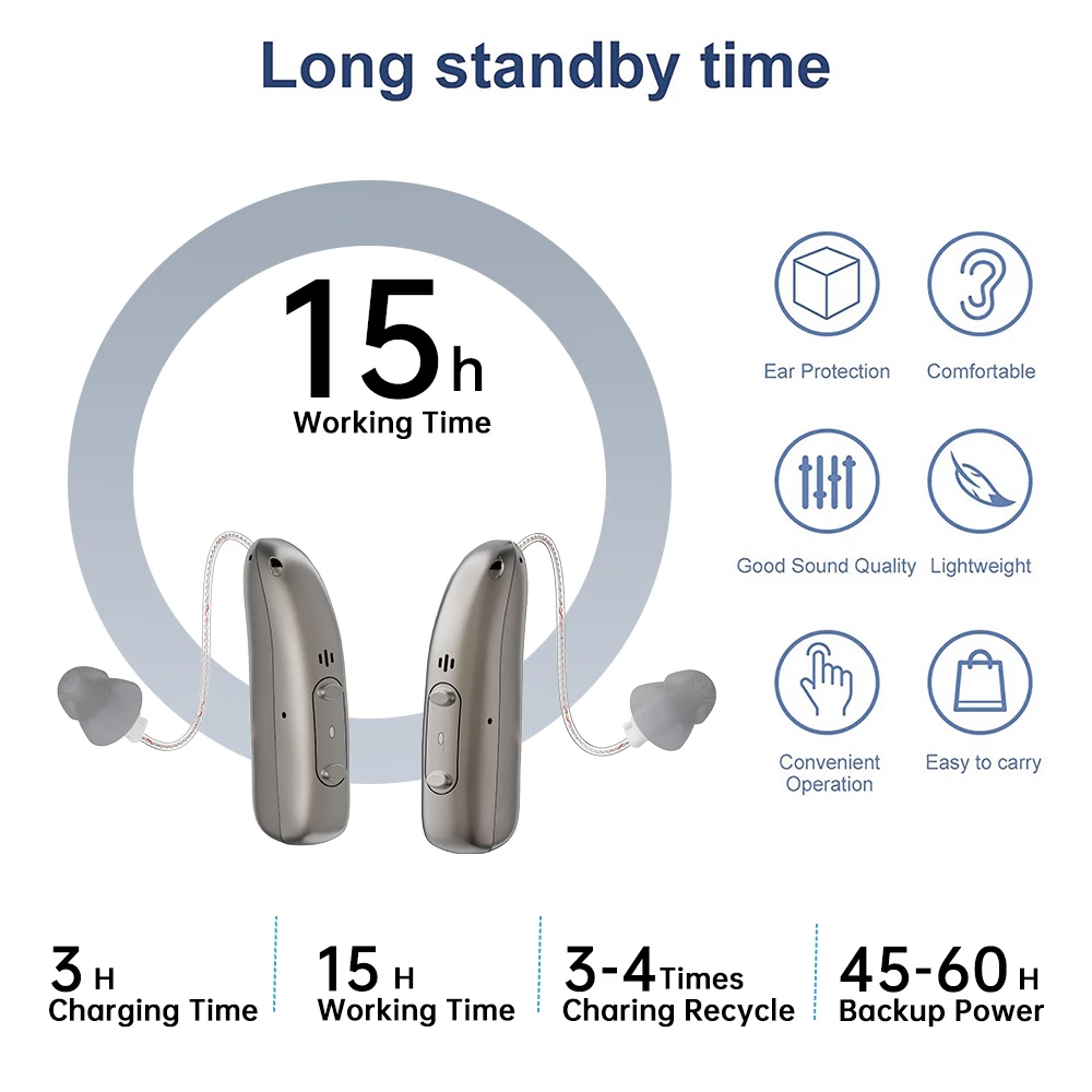 Rechargeable Digital Bte Hearing Aid With Adjustable Volume Modes_voghion.com