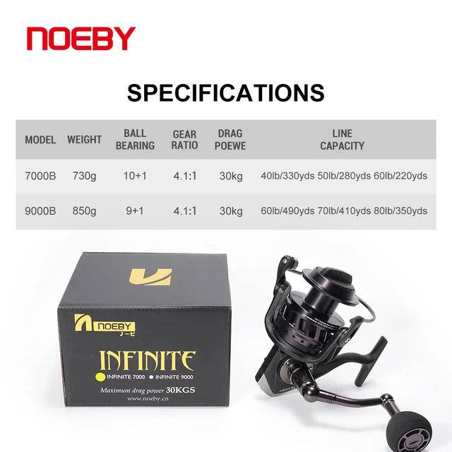 NOEBY INFINITE Spinning Reel Max 30kg Drag Power 7000 9000 Sea