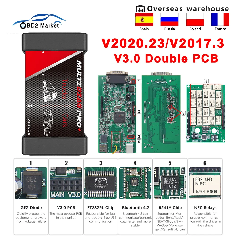 Автомобильный диагностический интерфейс Multidiag Pro + V3.0 2020 23 с реле NEC бесплатный