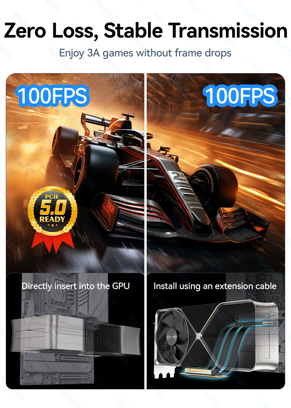 RAGEER PCIe 5.0 X16 Riser-Kabel 64Gbps für 50/40/30 Serie, Kompatibel mit 4.0/3.0, für Vertikale GPU-Installation 180° ° bis 90 ° – Detail 5