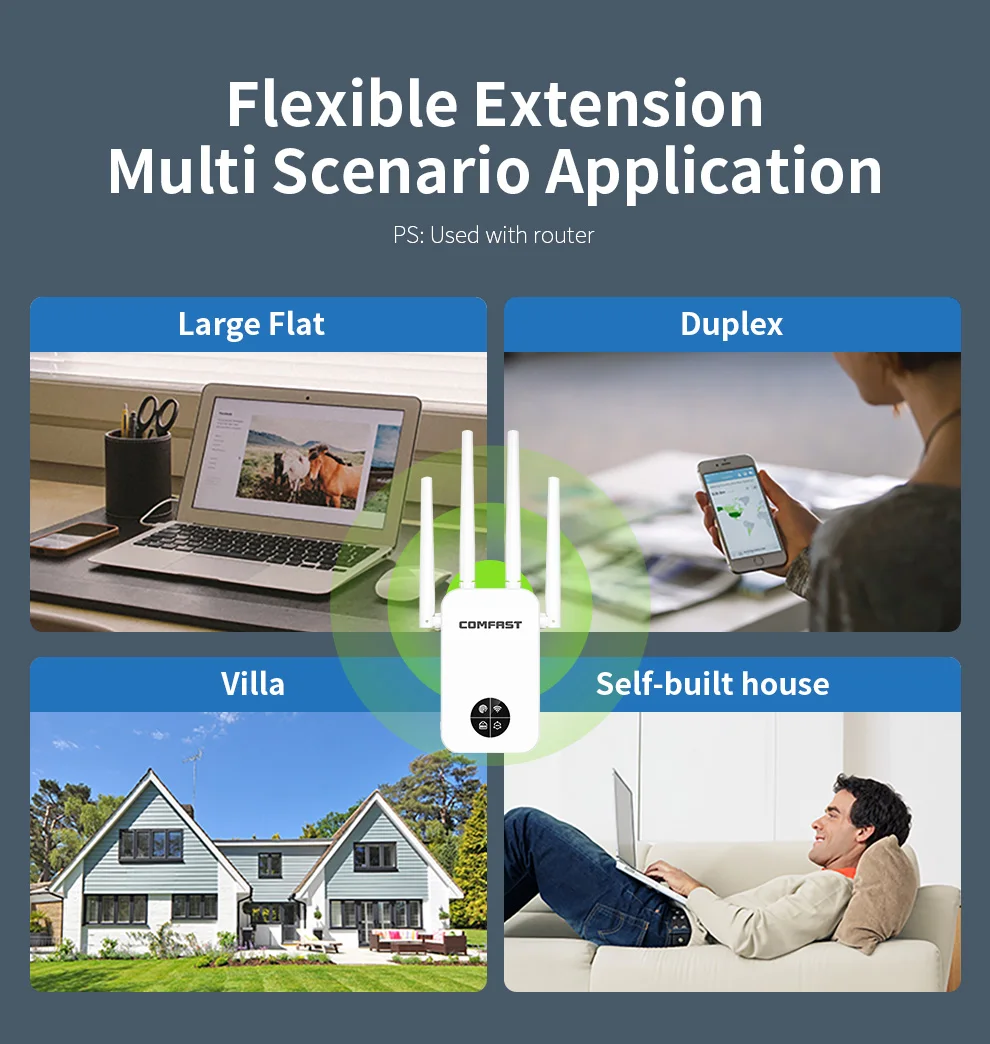 300-3000Mbps Wireless WiFi Repeater Router Extender