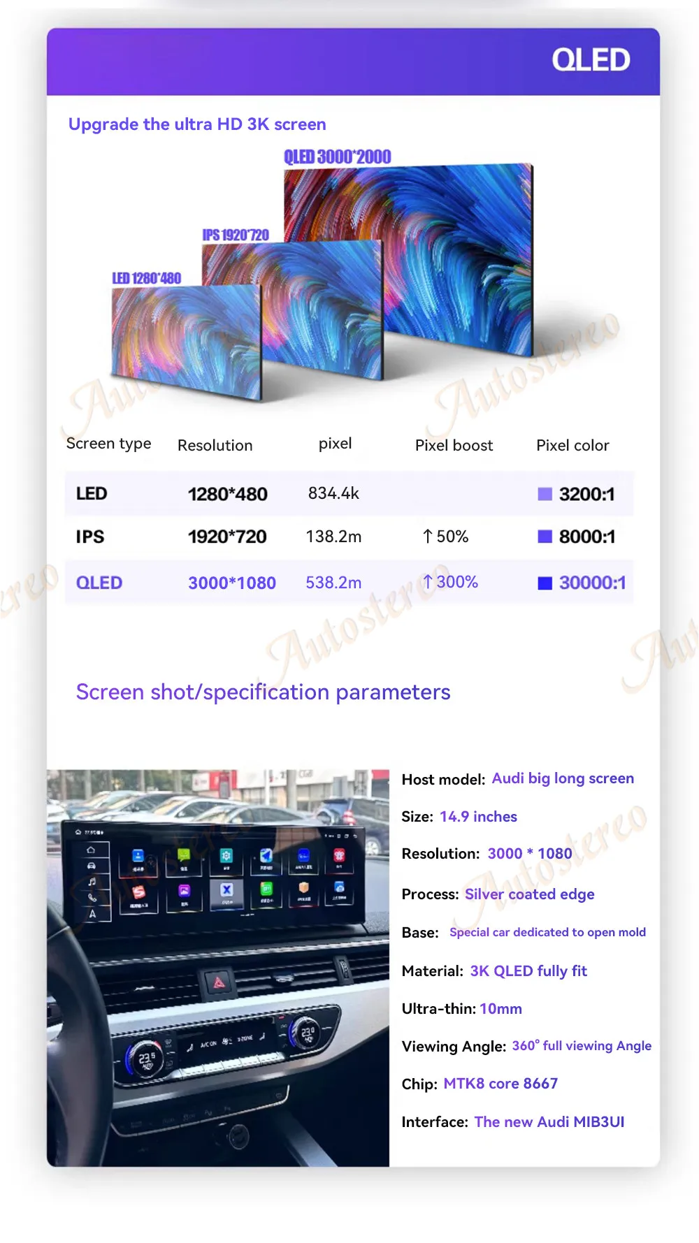 Carplay 14.9 Android 14 For Audi A6 A7 S6 S7 2012-2018 Car GPS Navigation Multim