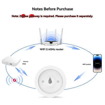 【Hot Cake】Tuya Zigbee Smart Water Sensor Water Leak Detector Alarm APP Remote Control Water Leak Sensor Water Tank Full Alarm 1