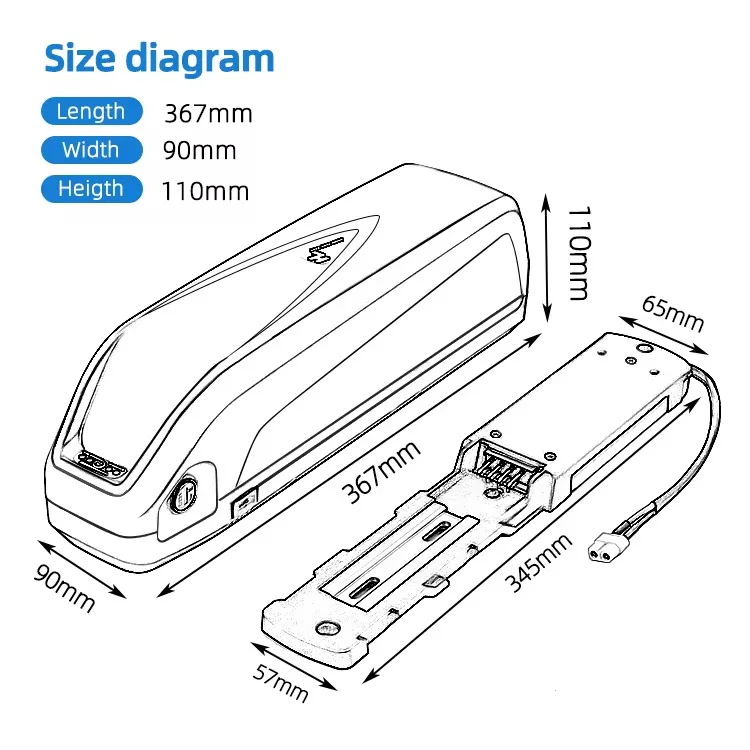 dsc-products