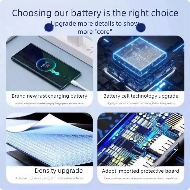 Batteria 5000mAh EB-BA546ABY per Samsung Galaxy A54 5G A546 A34 5G A346 + Strumenti - Image 2