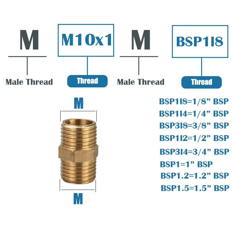 Adaptateur mâle M18 vers mâle M22