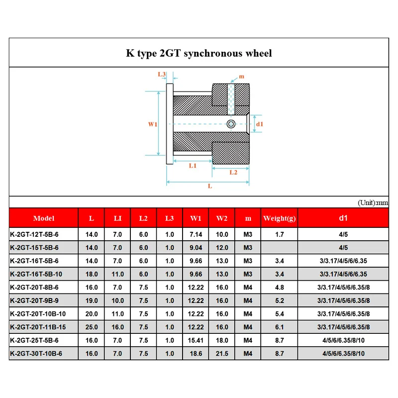 Fixed Pulley Timing Belt Pulley Belt Pulley Timing Pulley GT2 Timing Pulley 20 teeth Bore 3-8mm For 6/9/10mm 2GT Synchronous Belt
