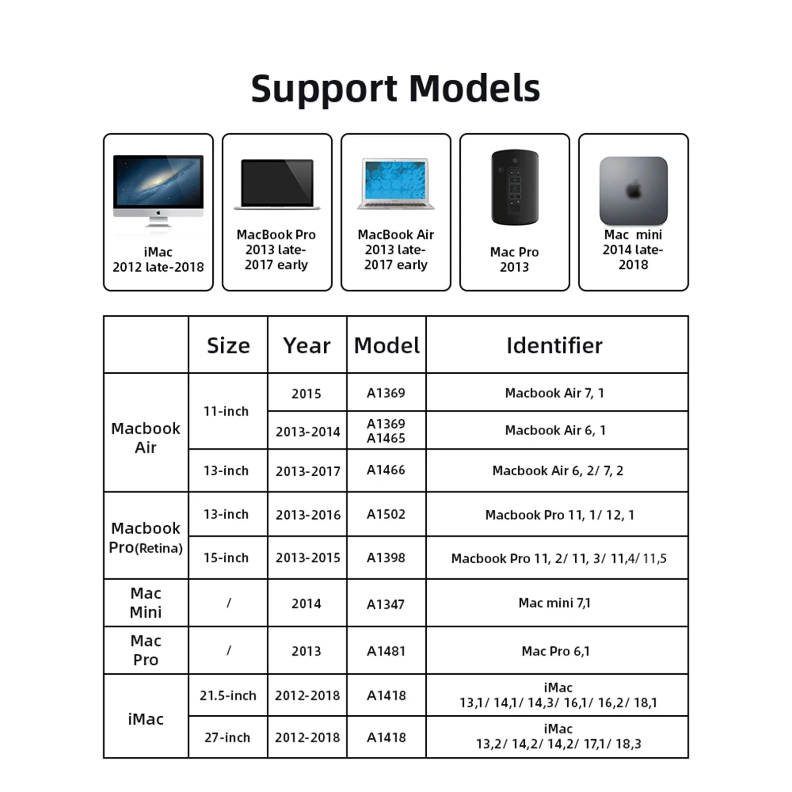 Фото PCIE M.2 NVME SSD 256 ГБ 512 ГБ 1 ТБ для 2013 2014 2015 Macbook Pro Retina A1502 A1398 Macbook Air A1465 A1466 Для iMac A1418 A1419 №3
