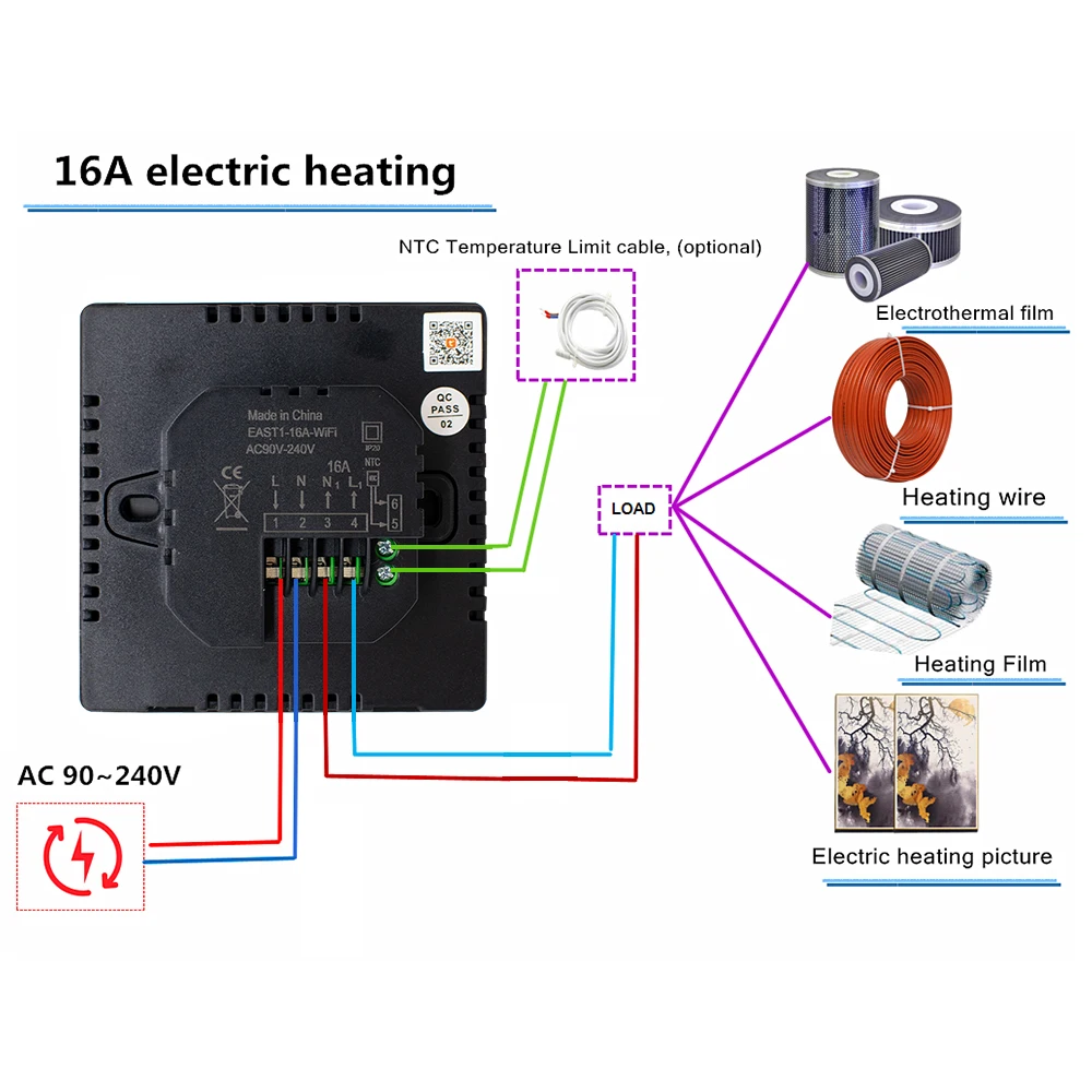 เทอร์โมสตัทอัจฉริยะ Tuya WiFi 5 ชิ้น สำหรับระบบทำความร้อนพื้นไฟฟ้า หม้อต้มน้ำแก๊ส รองรับการควบคุมอุณหภูมิด้วยแอปอัจฉริยะ 1