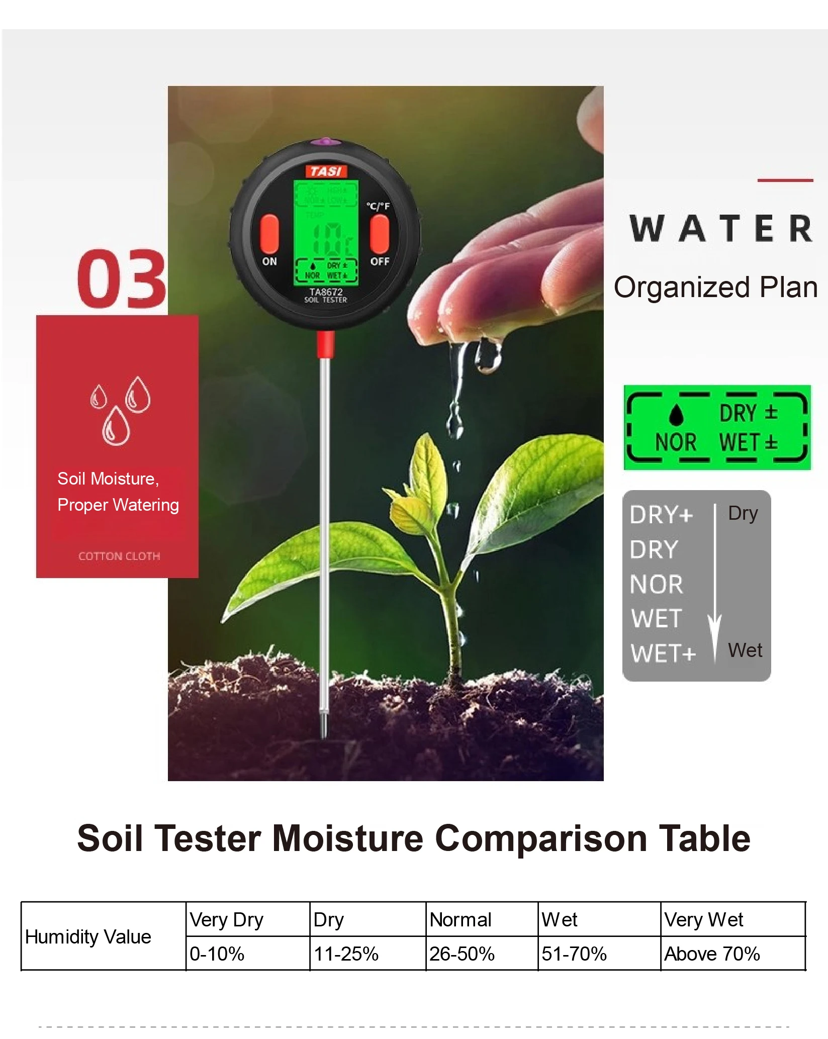 TA8671/TA8672 5-in-1 Soil tester moisture meter pH tester temperature light mete