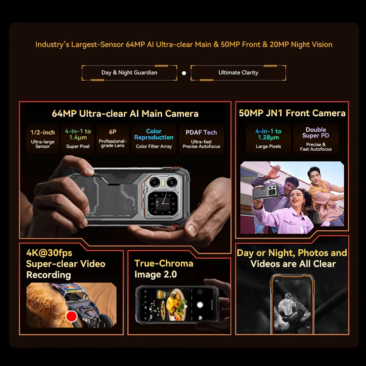 OSCAL Blackview XPLORE 1 Outdoor Mobile Phone 5G Waterproof Rugged Smartphone Android 15 6.78'' 2.4K Display 16GB+512GB 20000mAh